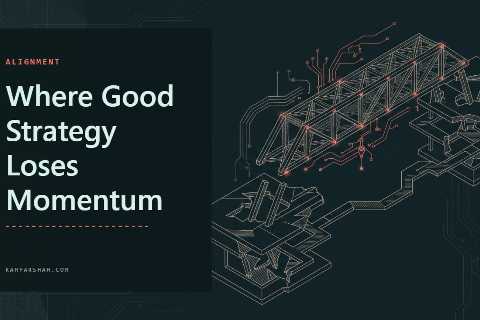 Closing the Structural Gap Between Strategy and Daily